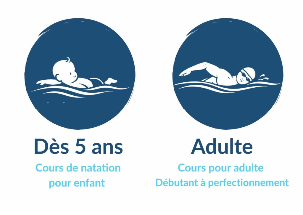 Présentation cours de natation enfant dès 5 ans et adulte à Saint Malo et Dinard