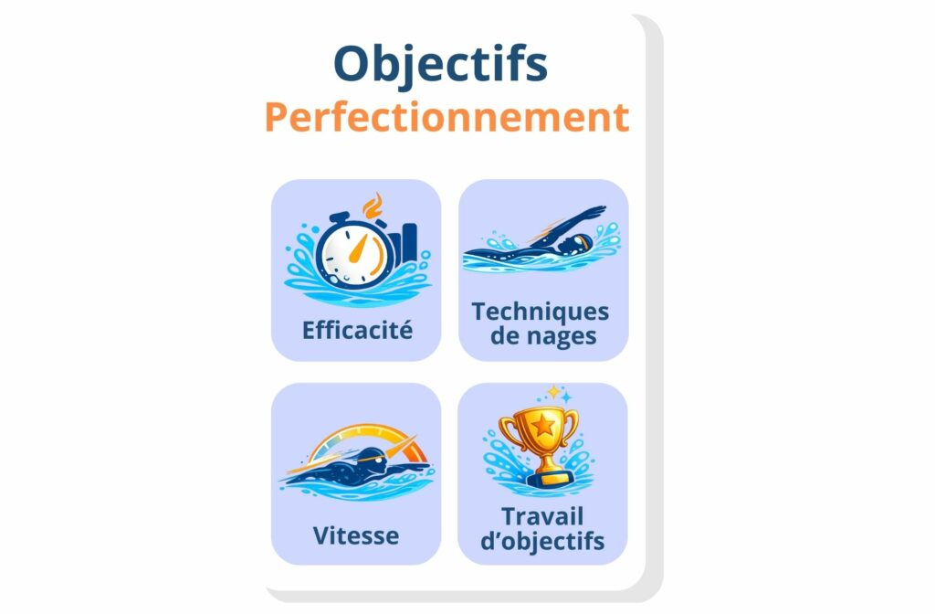 Cours de natation adulte perfectionnement à Dinard et Saint malo